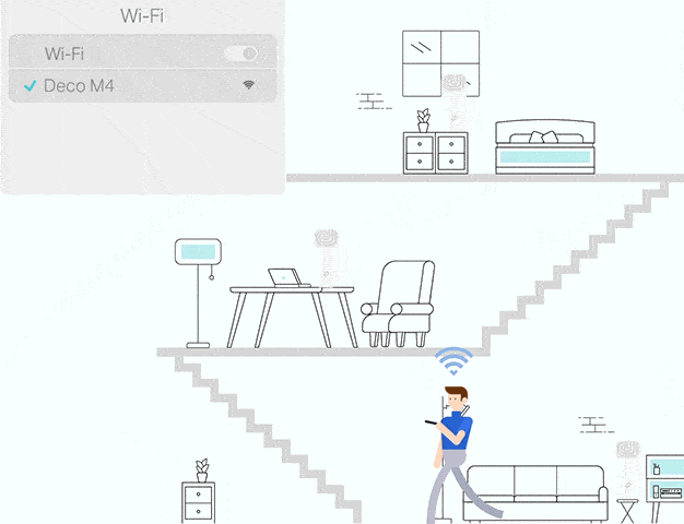 wifi mesh